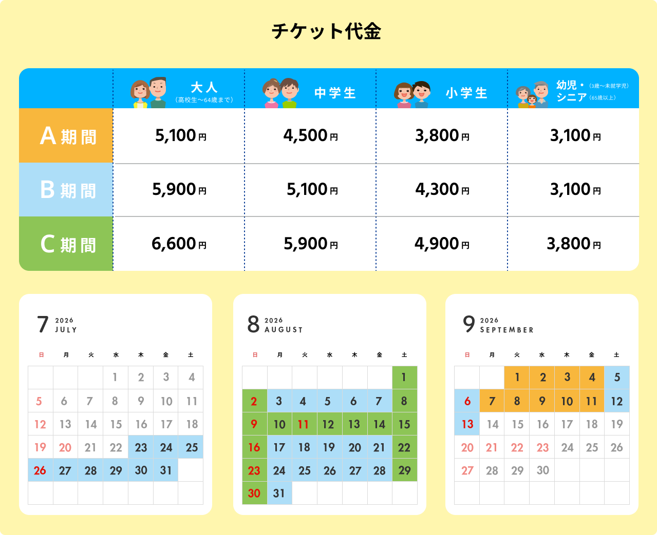 チケット代金