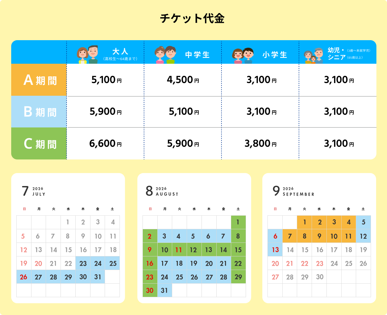 チケット代金